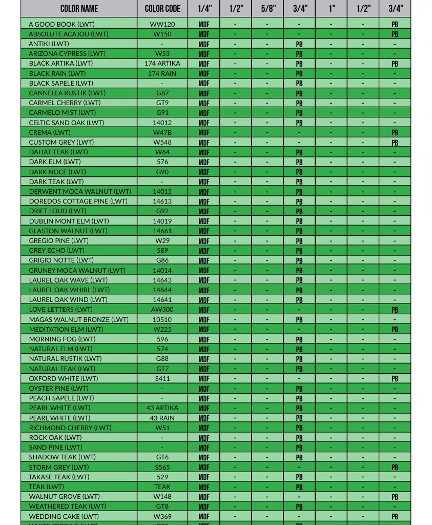 Melamine matrix · LWT — catalog technical drawing