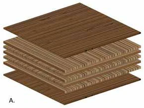 Domestic Veneer Core — Panels & Cores catalog reference