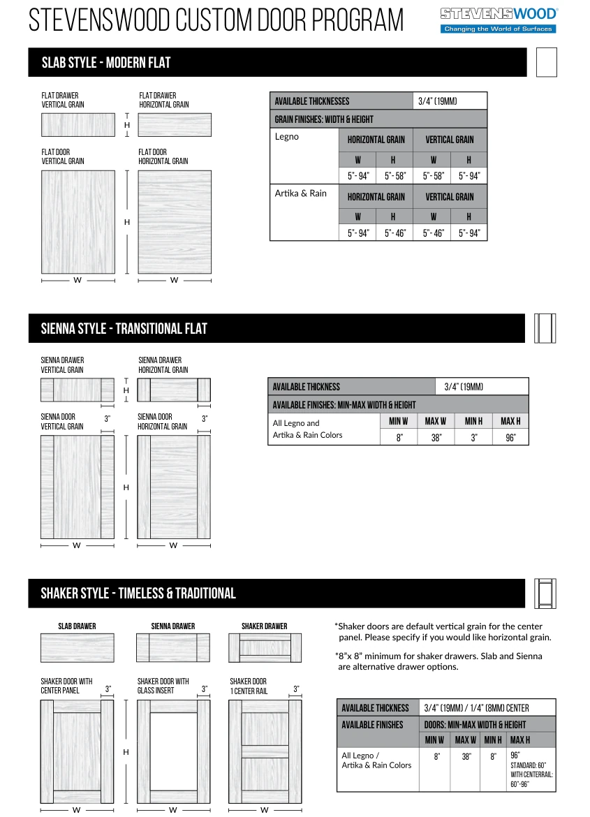 Stevenswood custom door program — catalog technical drawing