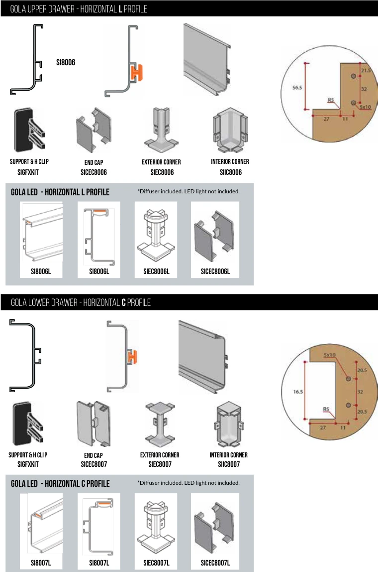 Gola · horizontal profile schedule — catalog technical drawing