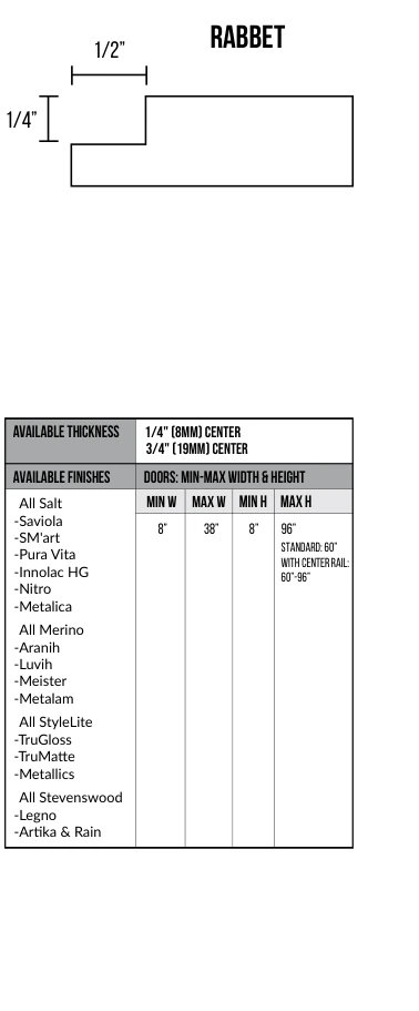 Prep-for-glass construction & size chart — catalog technical drawing