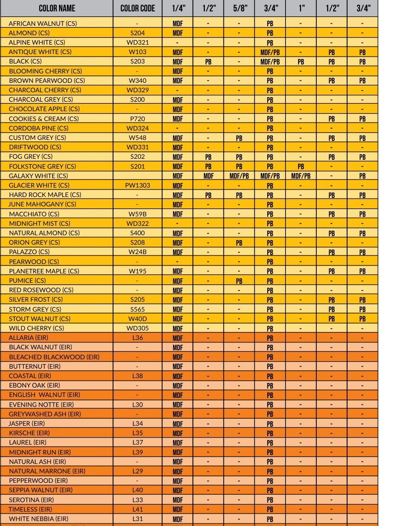 Melamine matrix · CS / EIR — catalog technical drawing