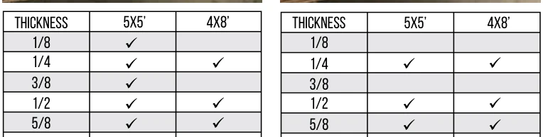 Baltic Birch · box-panel matrix — catalog technical drawing